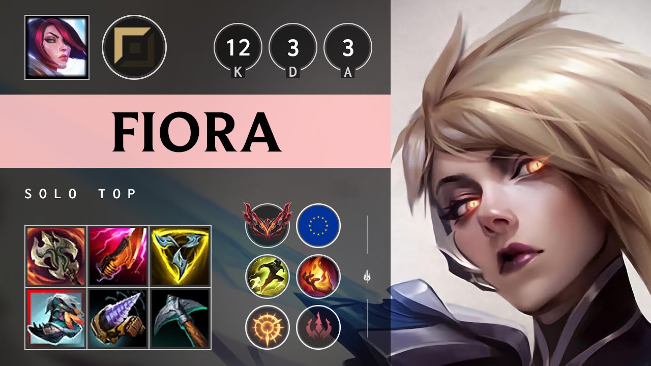 Fiora Top vs Gnar - EUW Grandmaster Patch 25.11