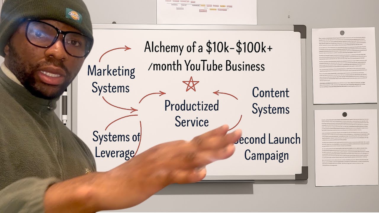 How To Make $100,000 a Month as a YouTuber in 54 minutes