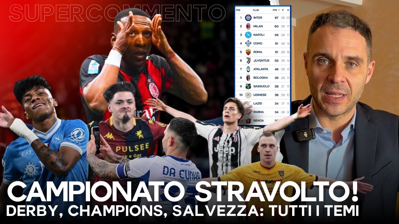 IL SUPERCOMMENTO AL WEEKEND DI SERIE A! 