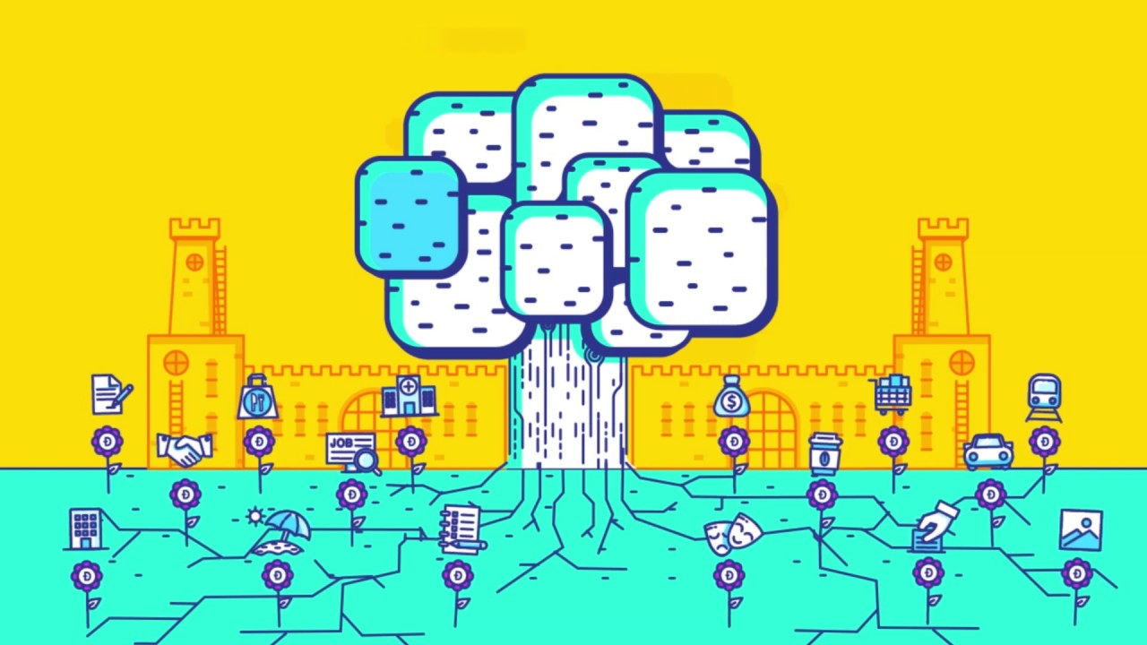 What is a dApp? Decentralized Application on the Blockchain