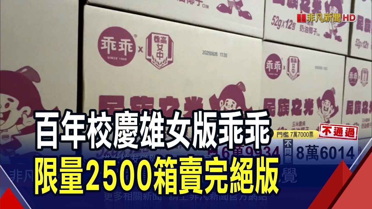 迎百年校慶 紀念版