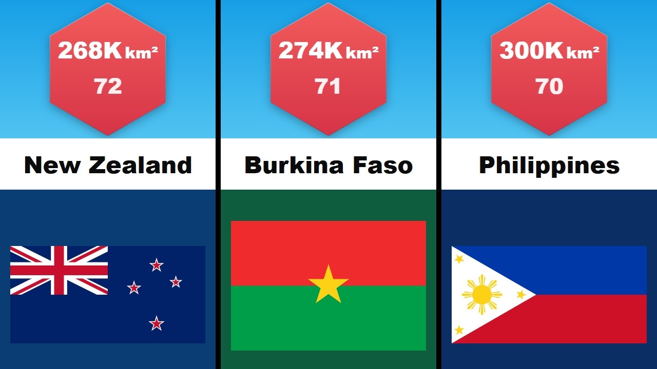 biggest-countries-by-area