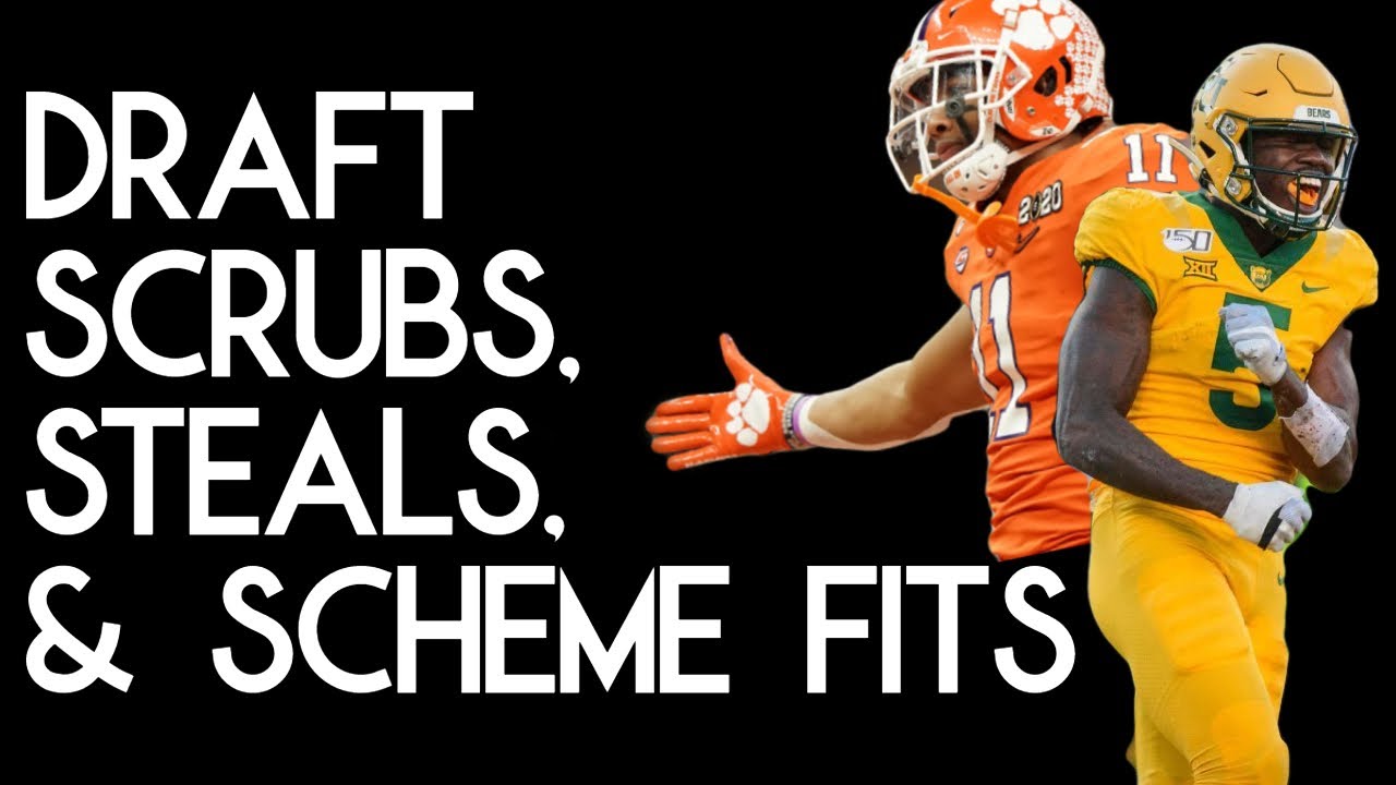 Steals, Scrubs, and Scheme Fits of the 2020 NFL Draft
