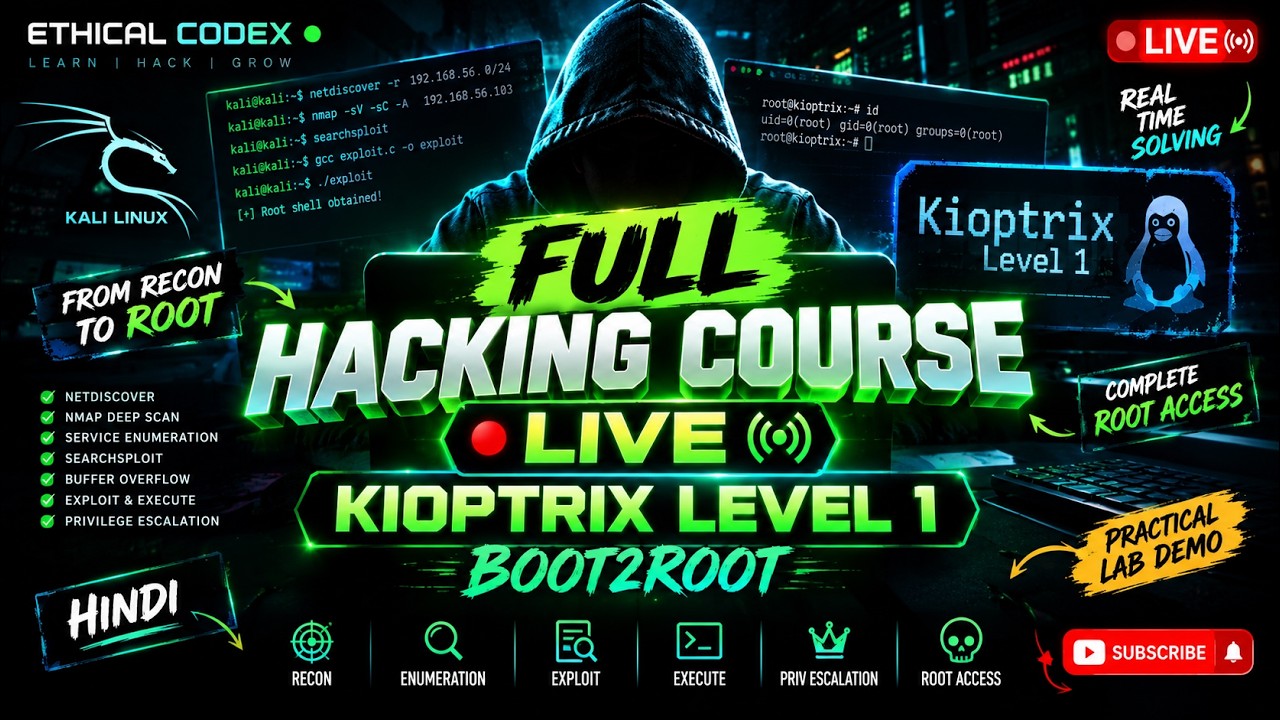 Full Hacking Course LIVE 🔴 Kioptrix Level 1 Boot2Root | Complete Machine Rooting in Hindi | Lab