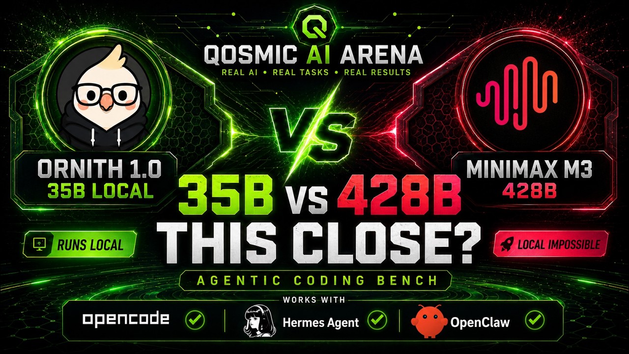 Local AI 35b vs 428b Coding Power - Ornith 35B vs MiniMax M3