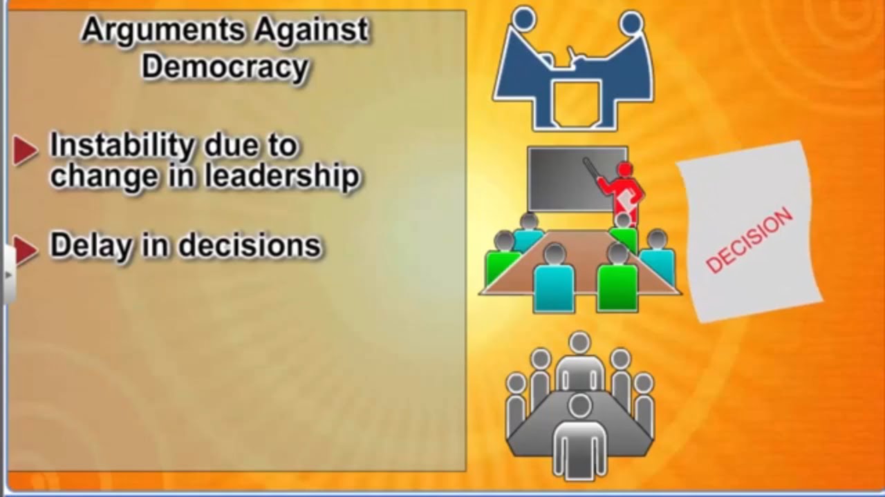 CBSE Class 9 Civics - 2 || What is Democracy Why Democracy || Full Chapter || By Shiksha House