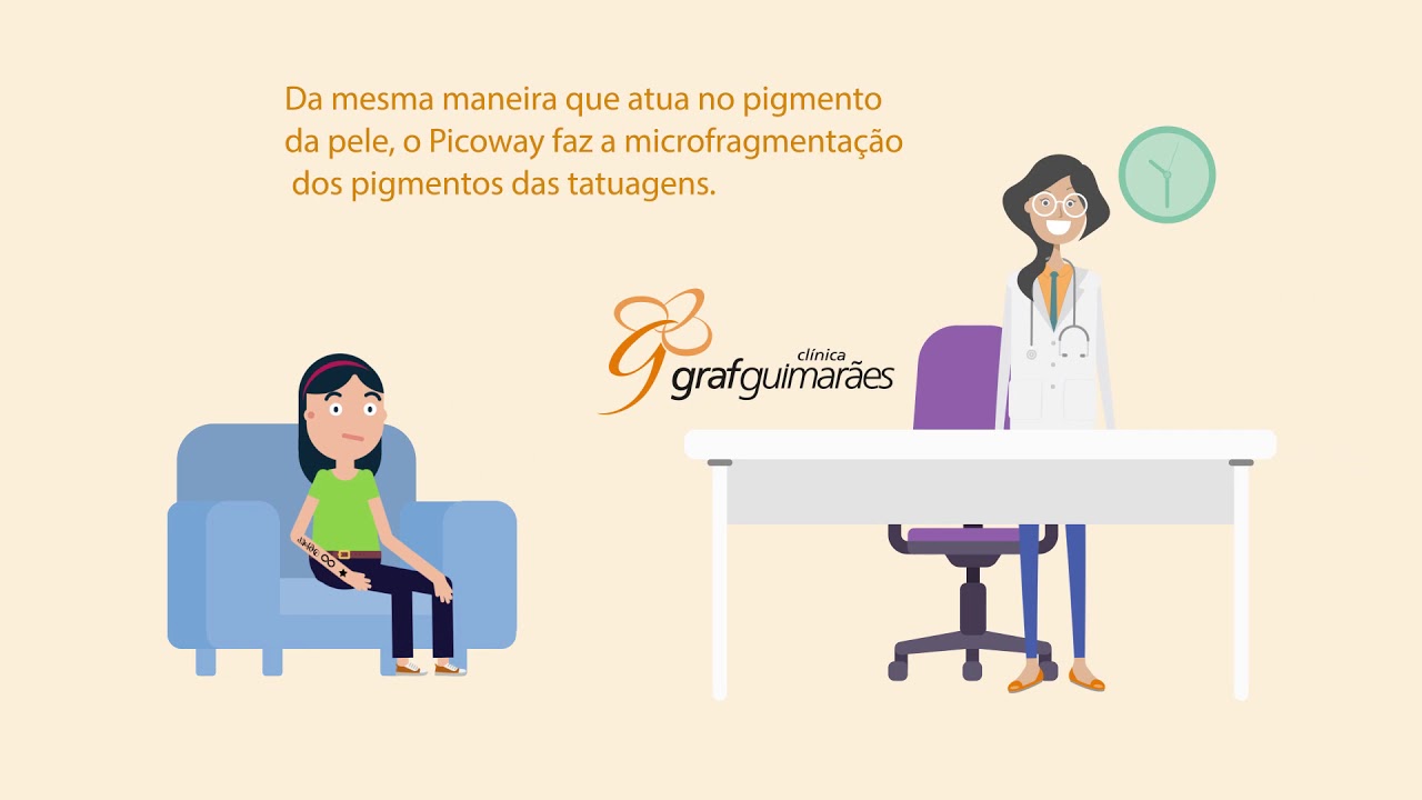 Remoção de Tatuagens - PicoWay