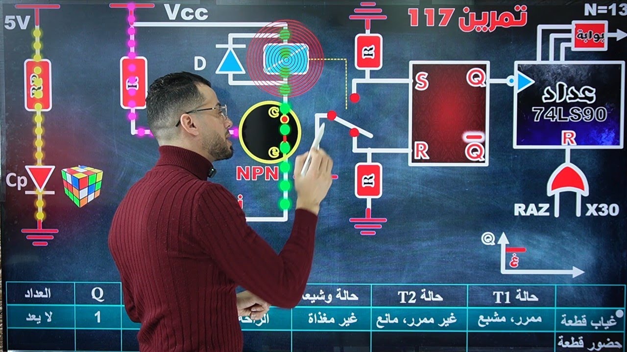 🔵إكمال جداول الكشف و العد العلب🔶