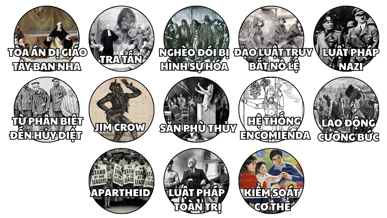Những Đạo Luật Tàn Bạo Nhất Lịch Sử - Bạn Có Biết?