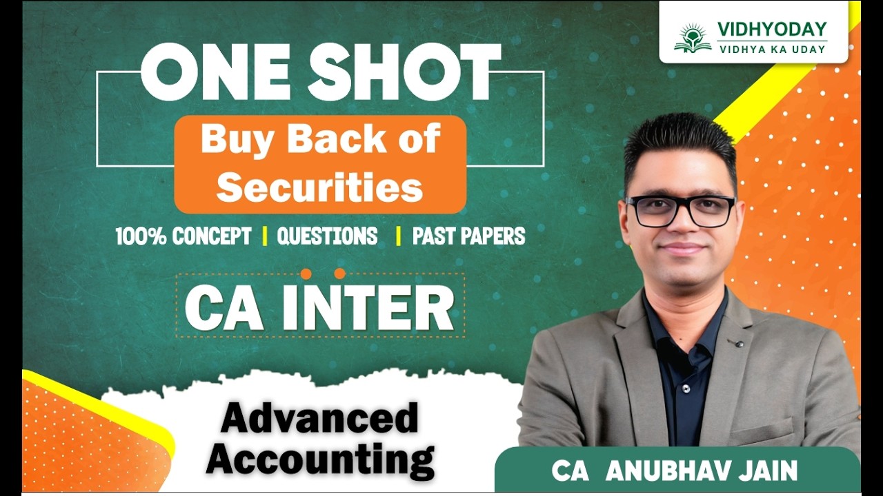 BUY BACK | Advanced Accounting | ZIDD Revision | CA Inter May 2026 | CA Anubhav Jain