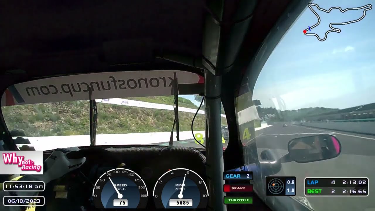 Fun Cup - Circuit de Charade | Trophée des Volcans