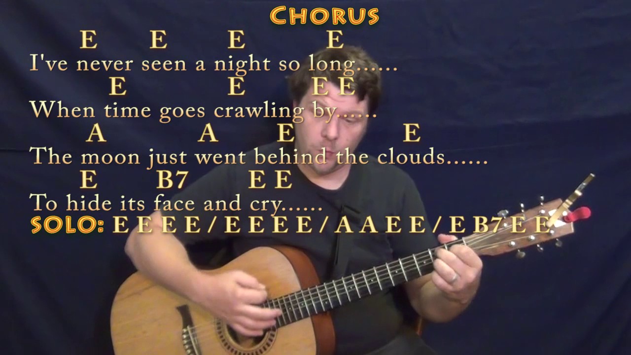 I'm So Lonesome I Could Cry (Hank Williams) Strum Guitar Cover Lesson with Chords/Lyrics