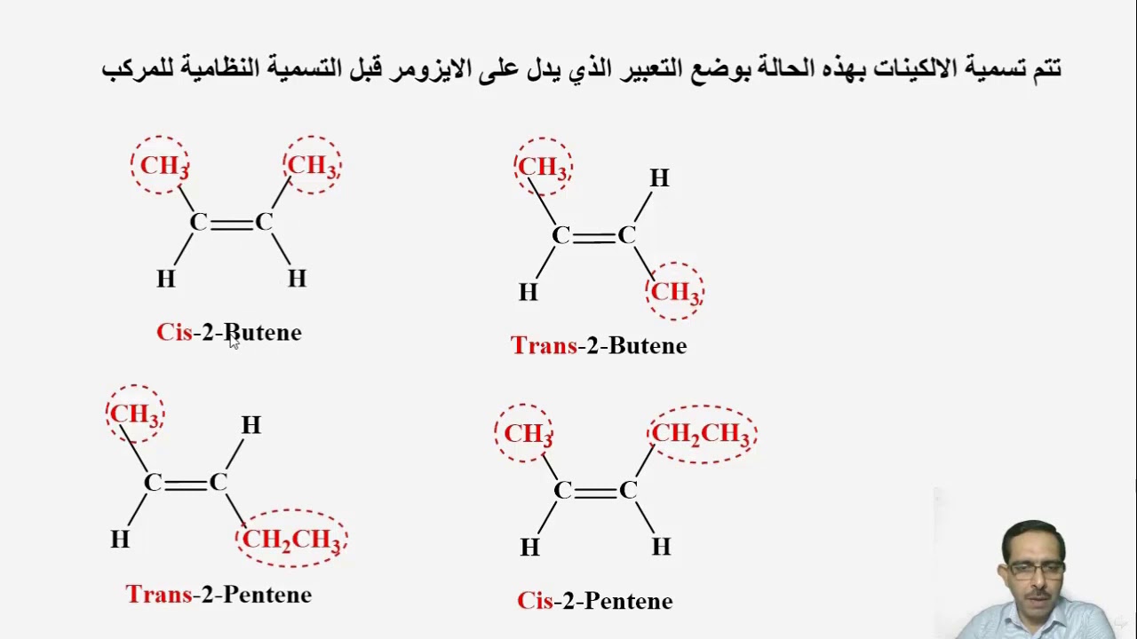 (محاضرة أ م د.عبدالله حسين كشاش (تسمية مركبات الالكينات ج2 /قسم الكيمياء/المرحلة الاولى