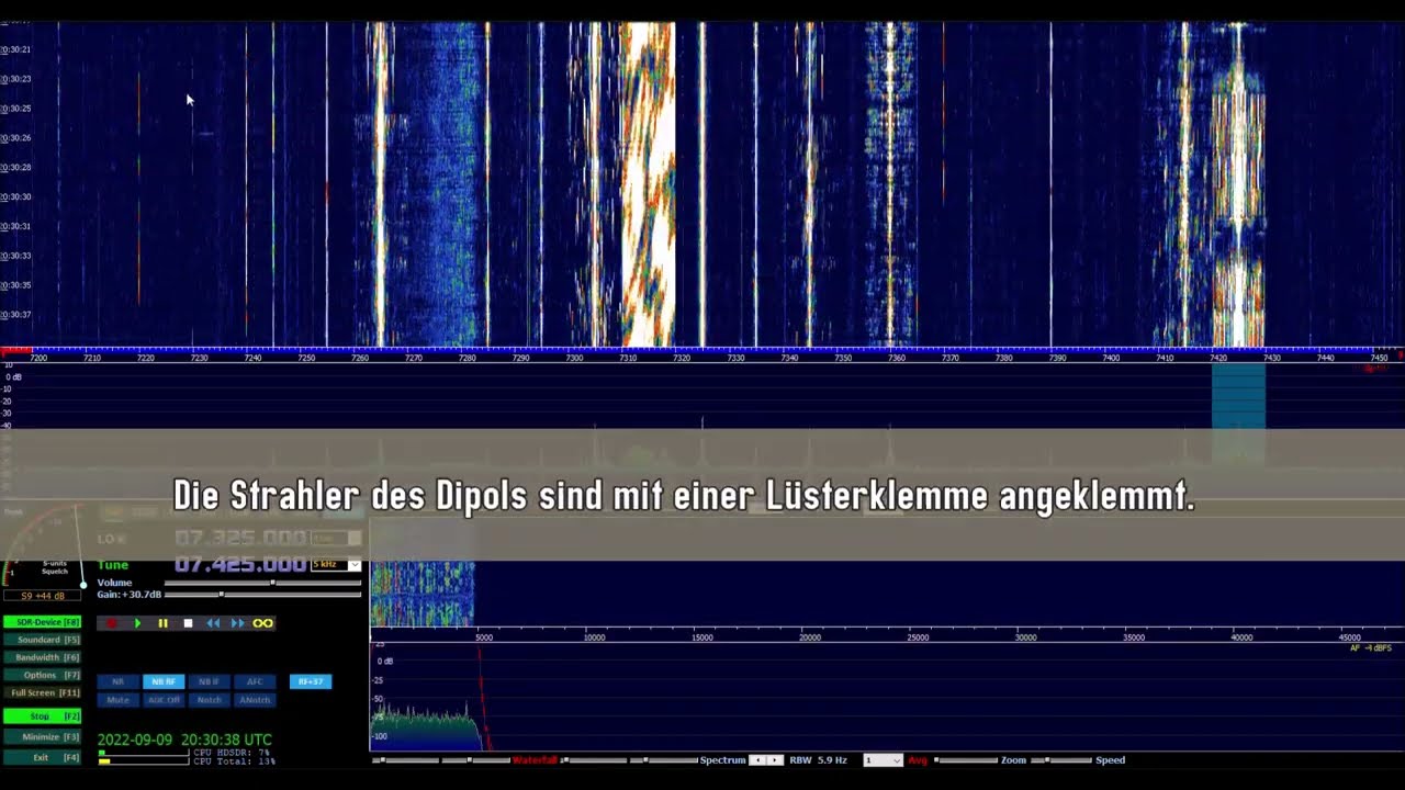 Radio-Fernempfang mit DIY Vertikal-Dipol und RTL-SDR Stick