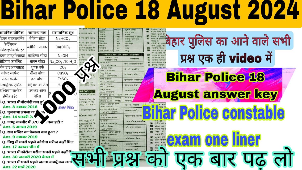 All gk gs Bihar police exam 18 August 2024 / बिहार पुलिस exam one linear question