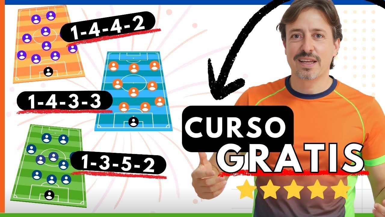 ⭐ SISTEMAS DE JUEGO en Fútbol | MASTERCLASS del 4-4-2, 4-3-3 y 3-5-2