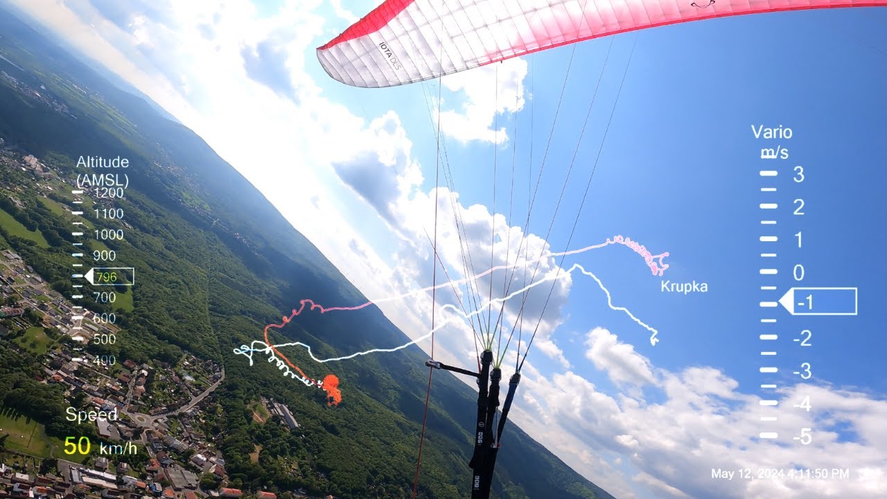 Chasing STUNNING thermals in Krupka with Iota DLS - In flight telemetry test!