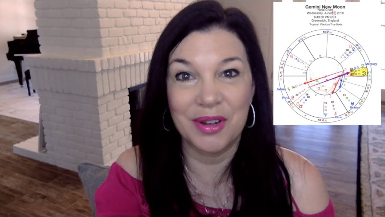 Gemini NEW MOON June 13 Astrology Numerology Forecast: Empowering Communication!