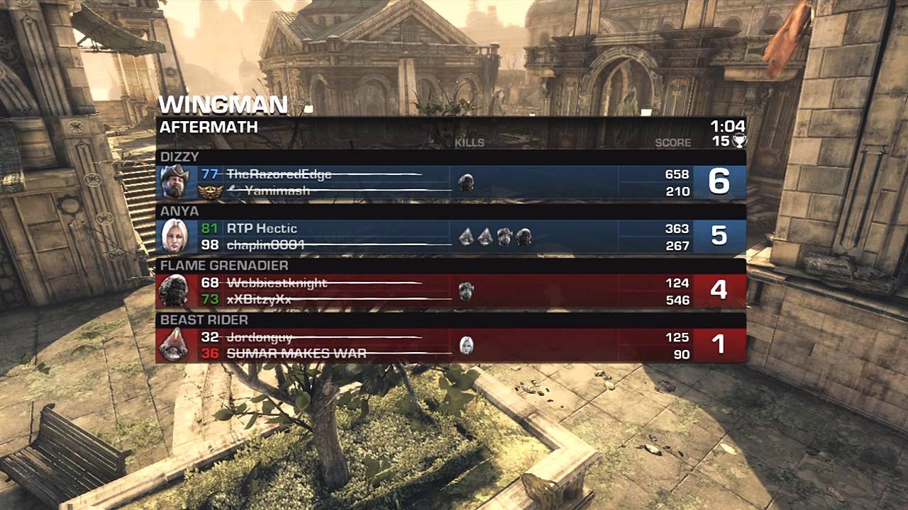 Razor Is A Beast