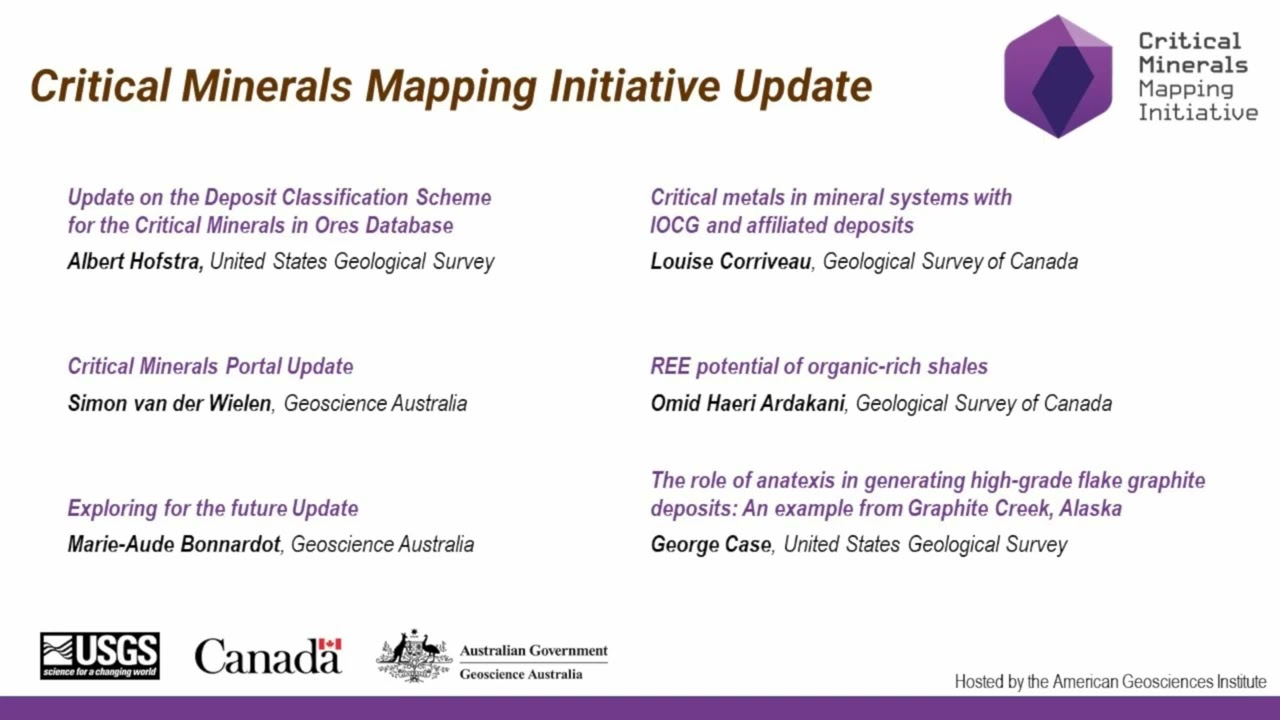 Critical Minerals Mapping Initiative Update - Discussion Session