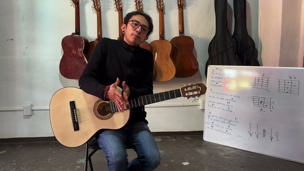 CIRCULO DE SI