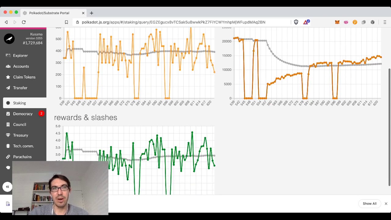 A Walkthrough Polkadot's UI with Bill Laboon