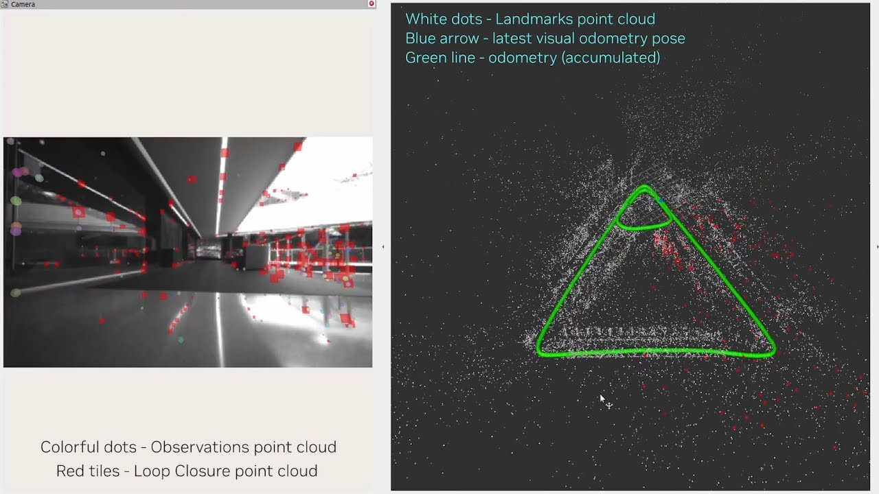 VSLAM for Robotic Applications with NVIDIA Jetson Orin Nano