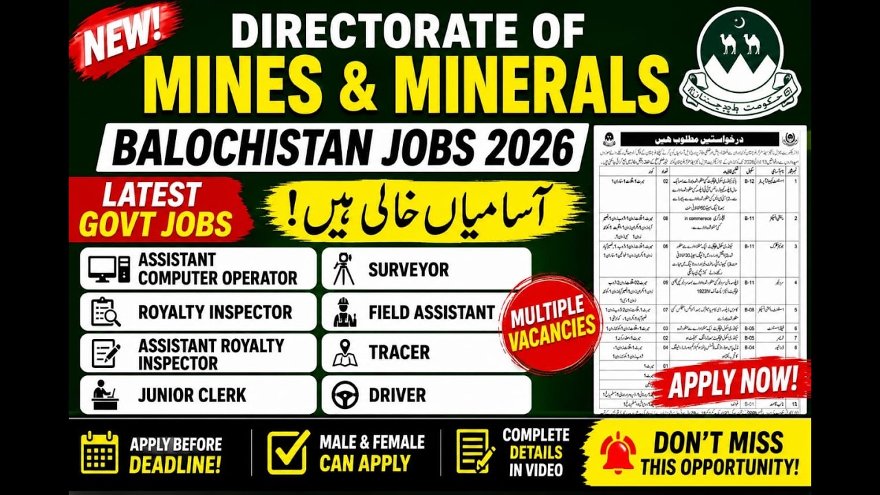 Directorate of Mines & Minerals Balochistan Jobs 2026 | Latest Govt Jobs | Complete Apply Guide