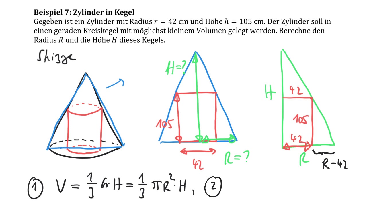 Extremalprobleme: Zylinder in Kegel