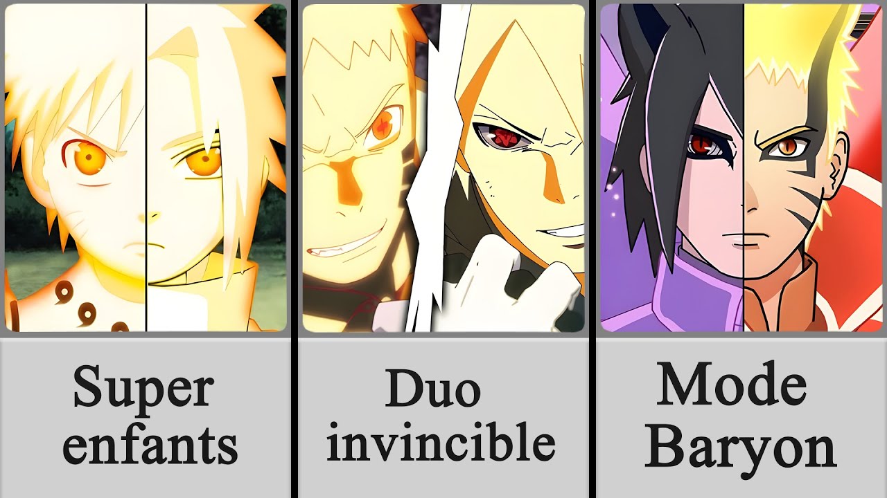Et si Naruto et Sasuke étaient tous les deux des jinchuriki de Kurama ?