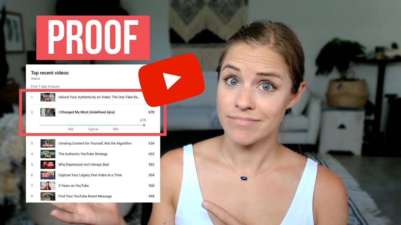 Simple & Authentic = Winning YouTube Formula