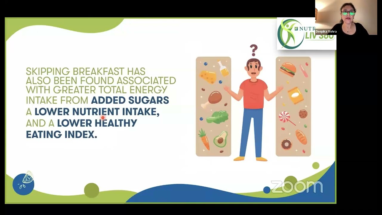 Why Morning Nutrition?
