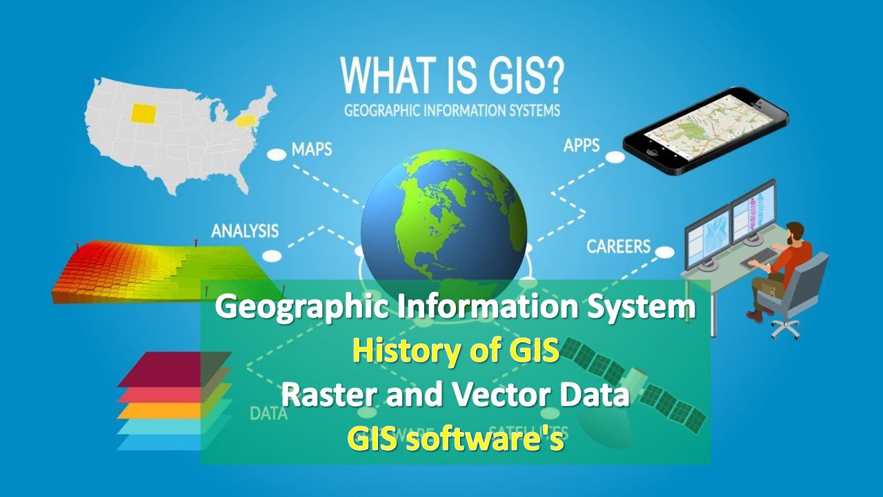 Geographic Information System | History of GIS | Raster and Vector Data | GIS software's