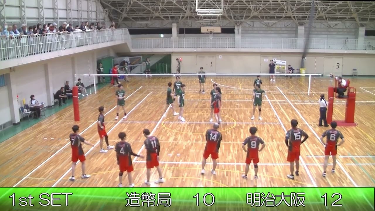 20250525 実業団予選  明治大阪