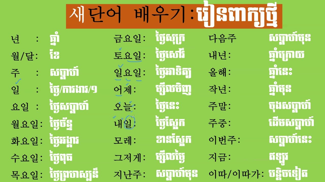 ថ្នាក់ពាក្យ1000ពាក្យ មេរៀនទី-1