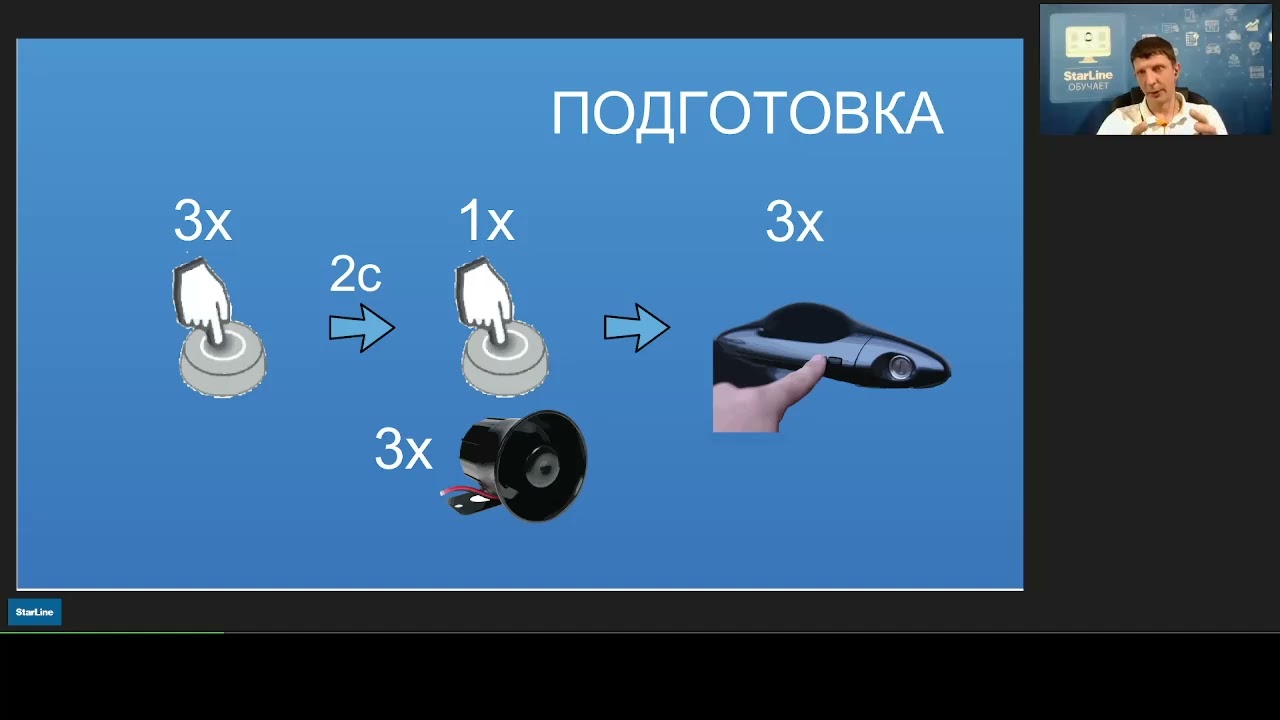 Вебинар: «Режим ПЛЯЖ в системах StarLine»