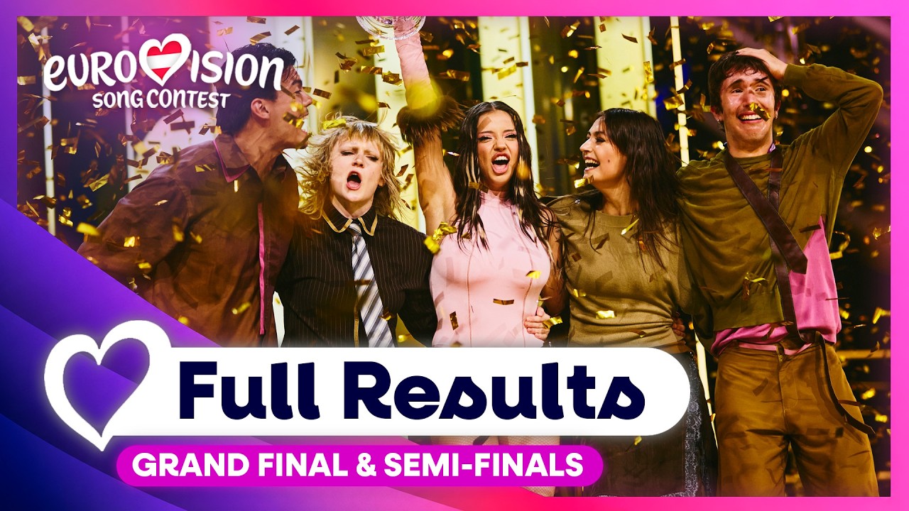 Eurovision 2026: Full Results (Semi-Finals & Grand Final)