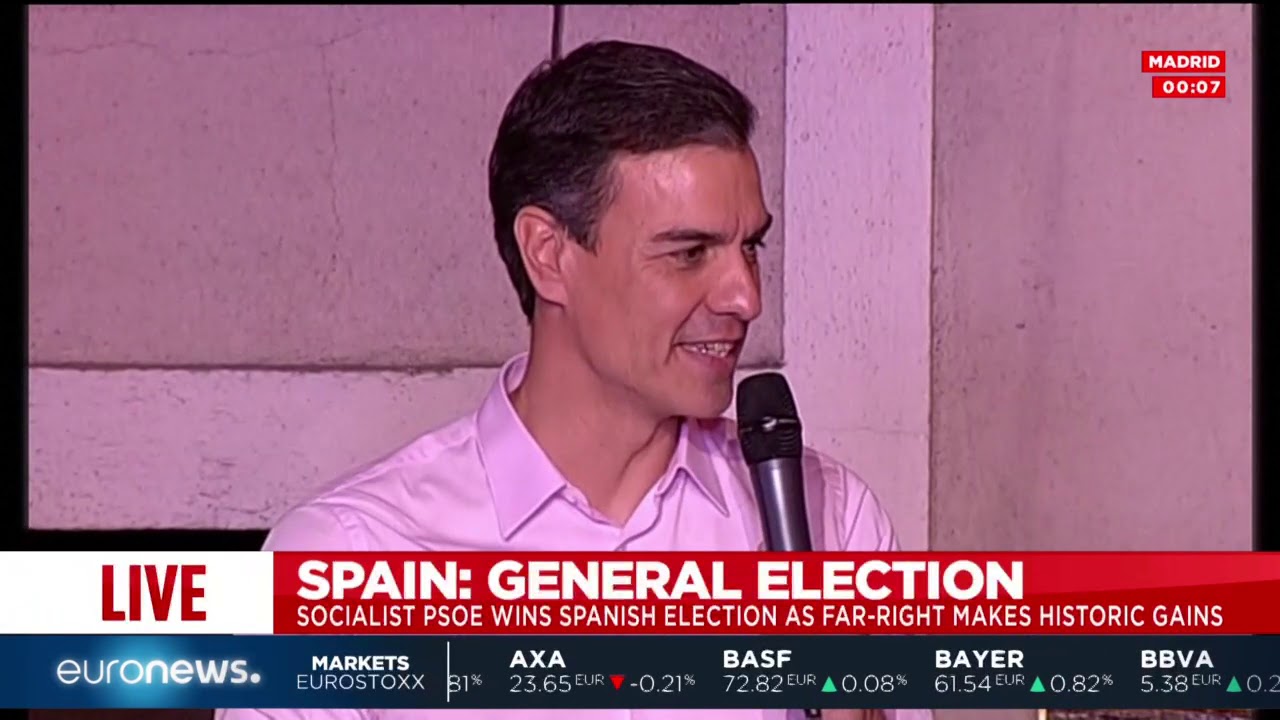 Pedro Sanchez Speech on European Democracy