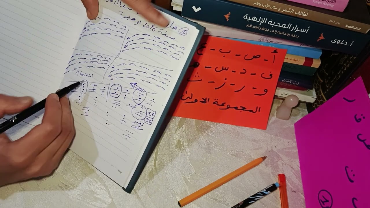 الانتقال و السفر في 2026 حسب اول خرف من اسمك توقعات خطيرة والله اعلم حسب اسمك 