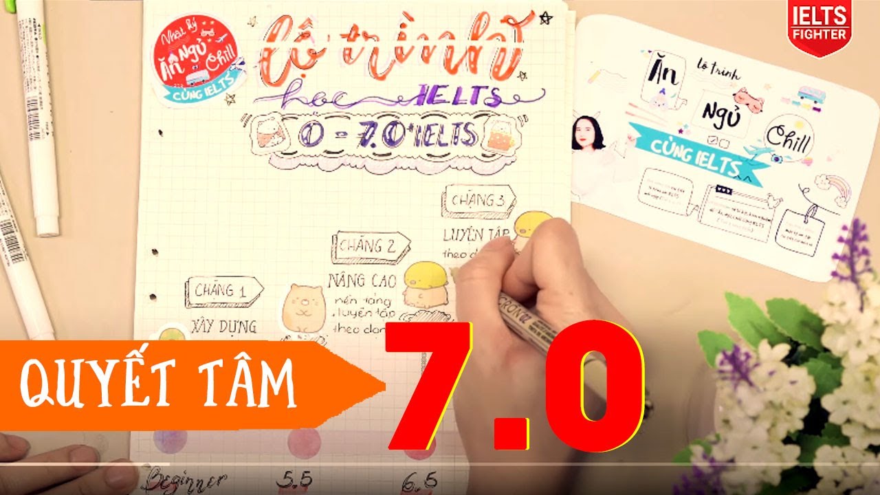 Lộ trình tự học IELTS 7.0 cho người mới bắt đầu 2025|IELTS Fighter