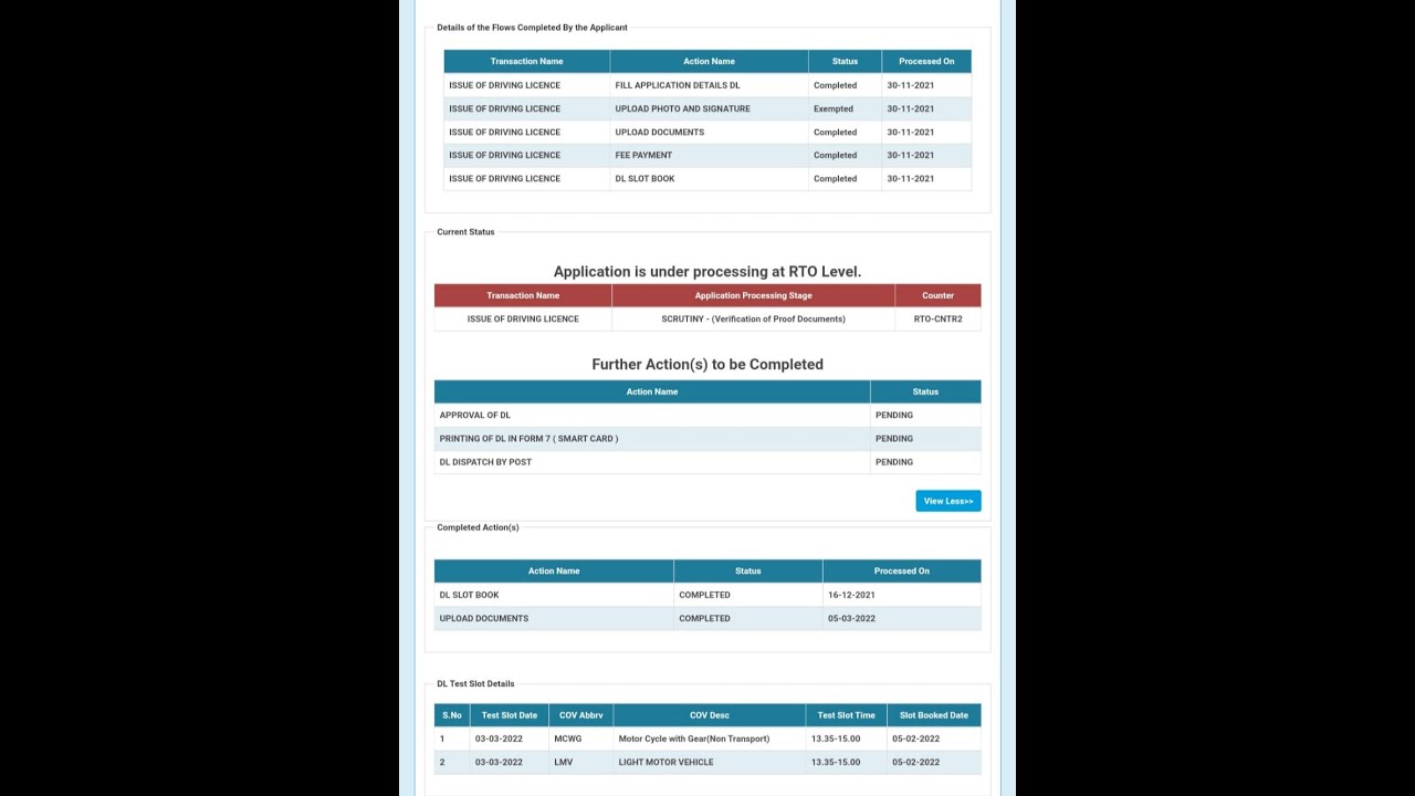 SCRUTINY - (Verification of Proof Documents)