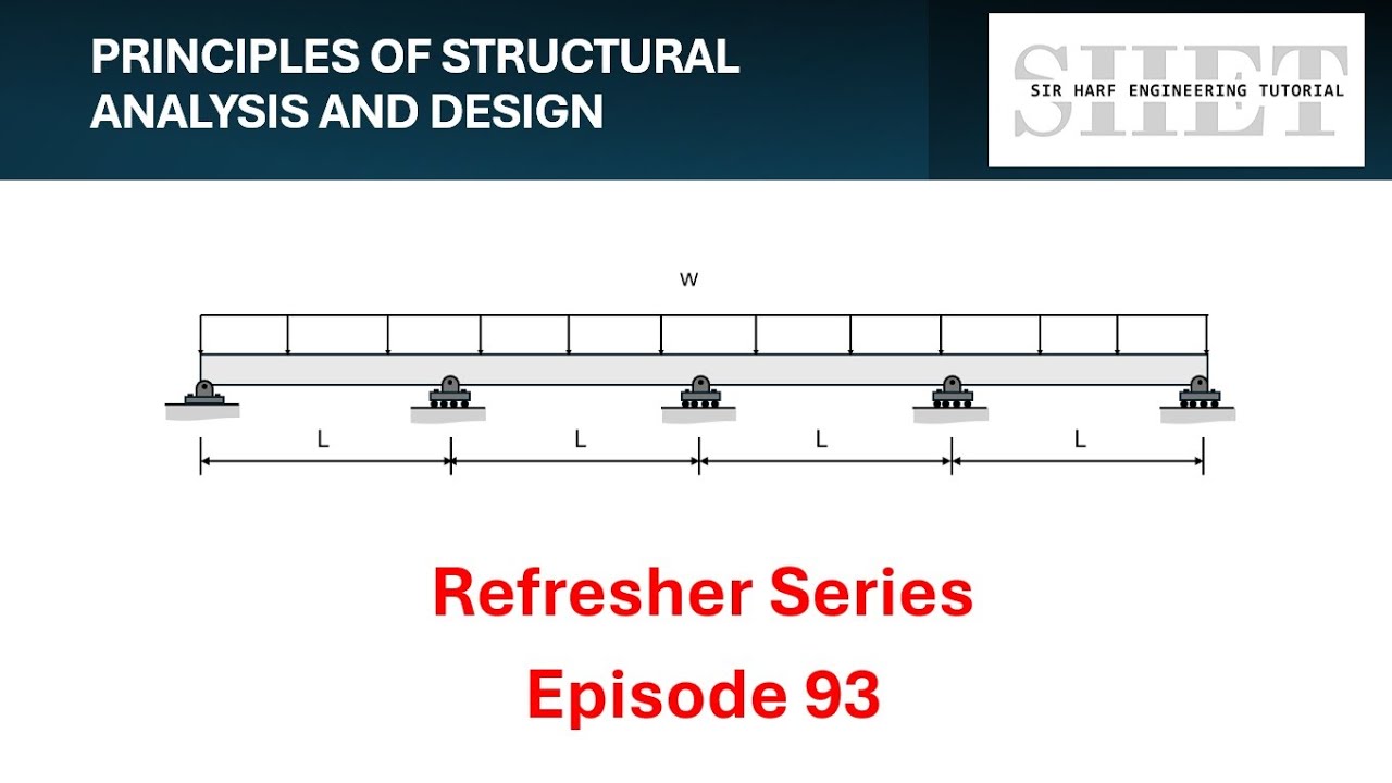 PSAD Refresher 93: Four-Span Continuous Beam | Three-Moment Equation