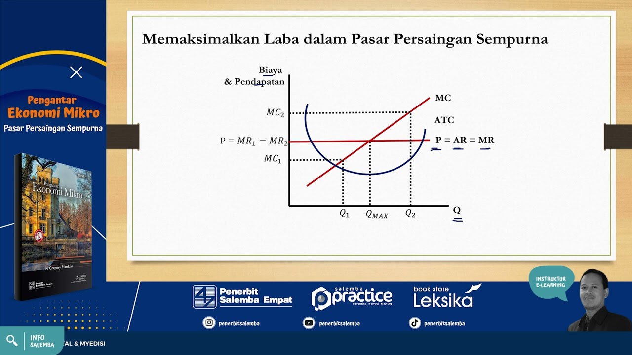 Pasar Persaingan Sempurna -Pengantar Ekonomi Mikro- #soaldanpembahasan #elearningplatform