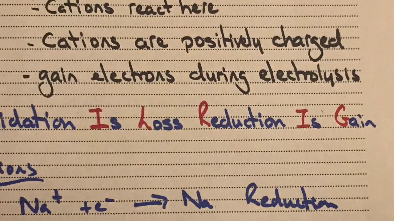 Explaining reduction reactions at the cathode.