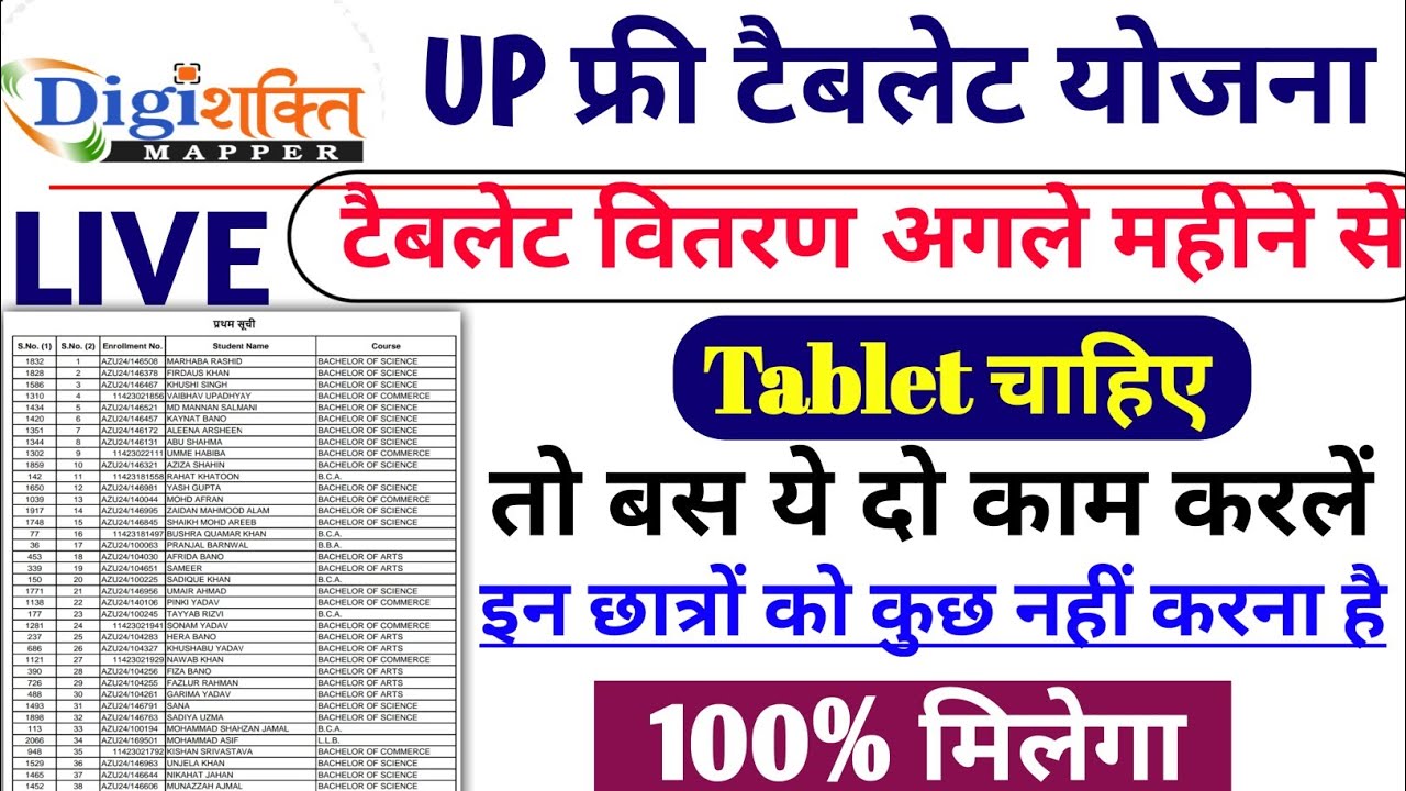 सिर्फ़ 100% मिलेगा फ्री टैबलेट देखें लिस्ट| Free Tablet kab Milega 2026|UP Tablet Yojana Latest News