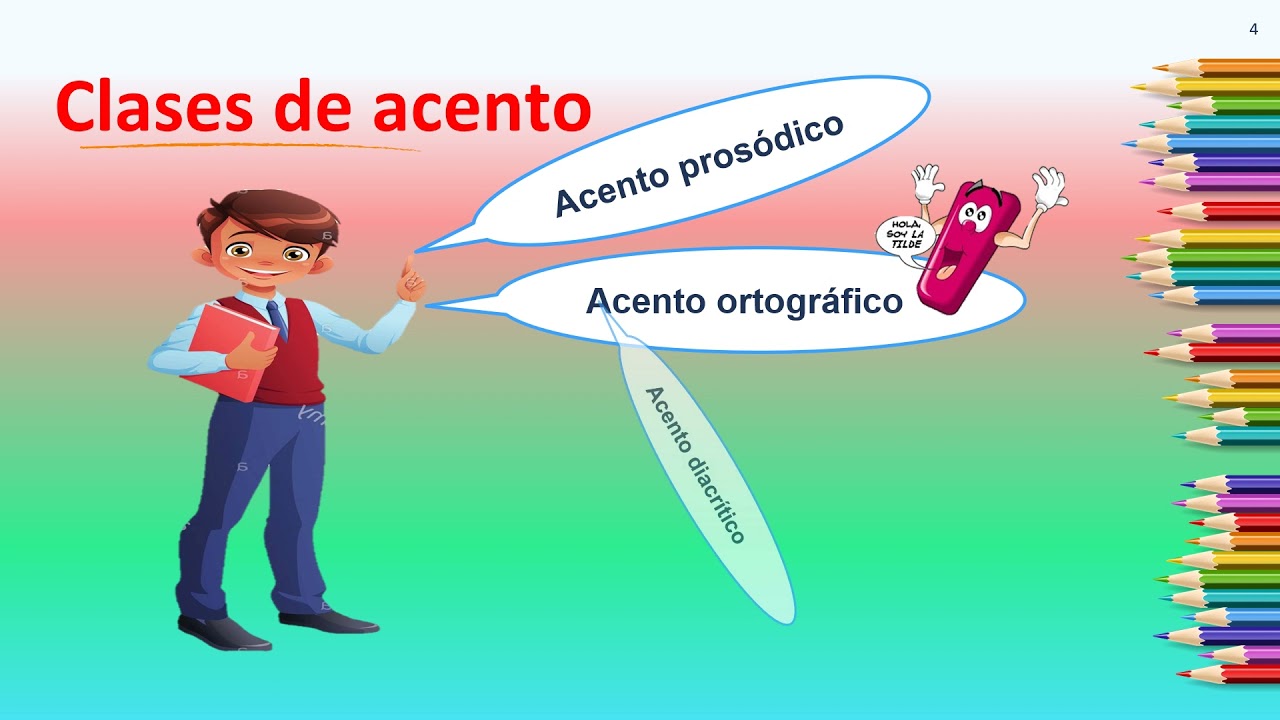 El acento y sus clases: prosódico, ortográfico y diacrítico