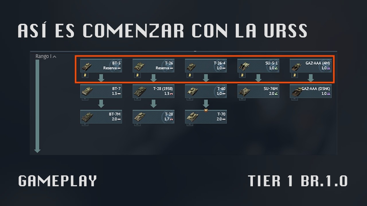 WarThunder Gameplay #1 | Así es comenzar con la URSS