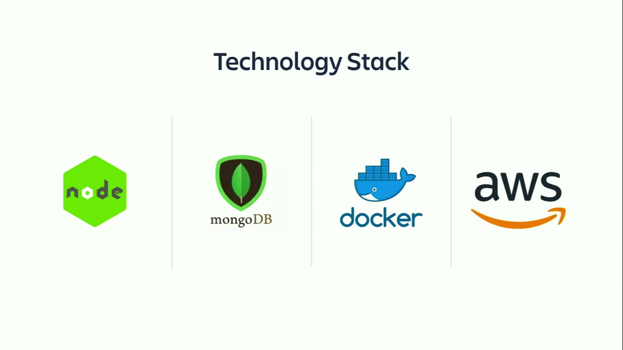 Building a Cloud App with Atlassian Connect