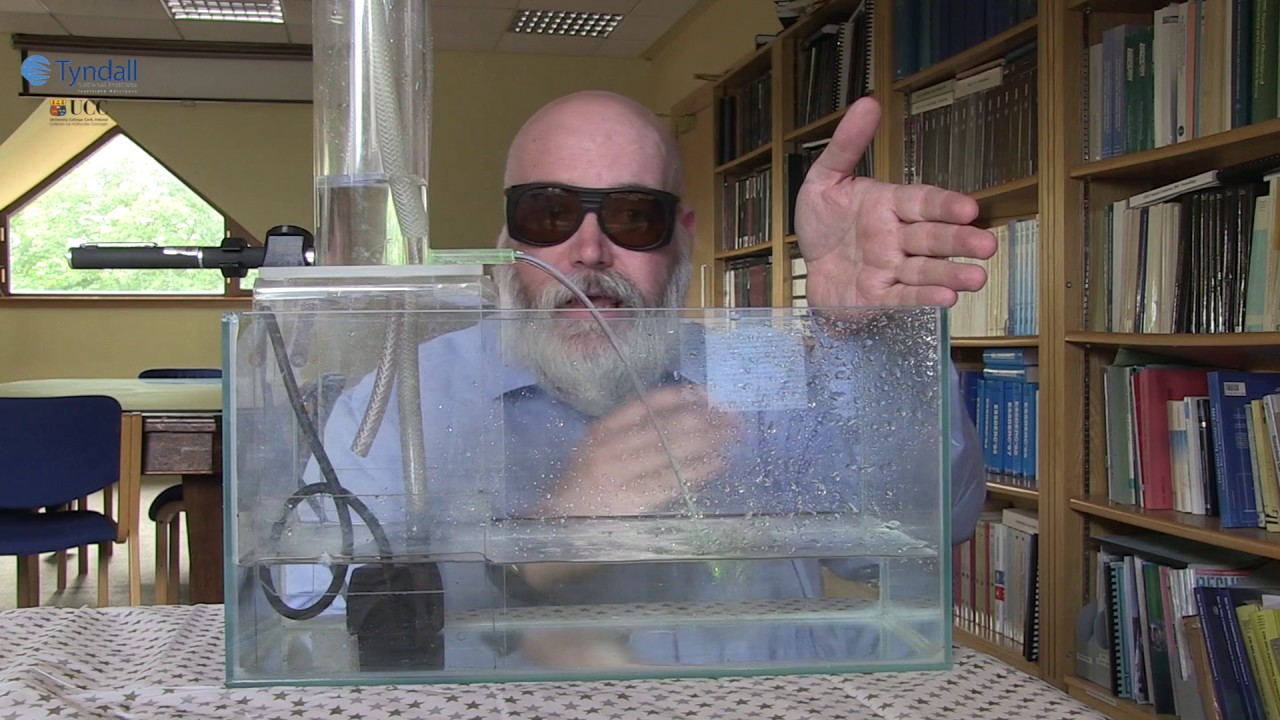 John Tyndall - Total Internal Reflection of Light
