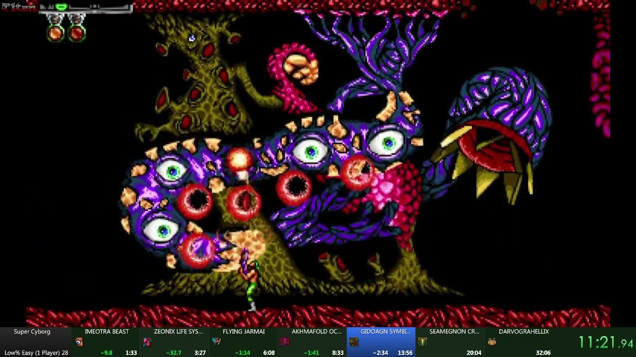 Super Cyborg - Easy, Low% in 26:47 PS4